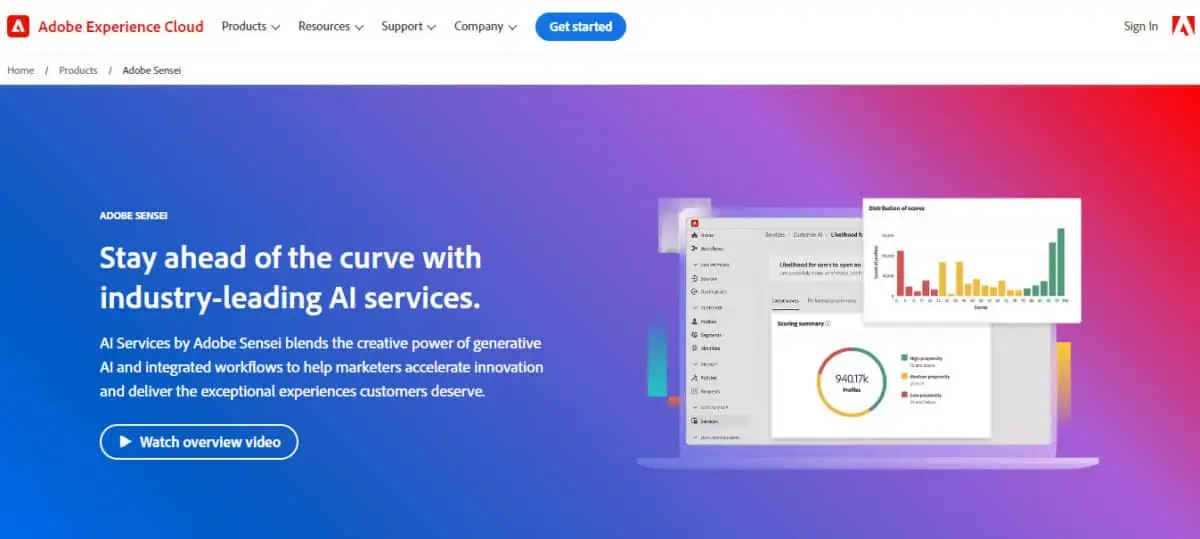 Adobe Sensei display page