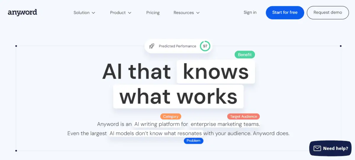 Anyword display page