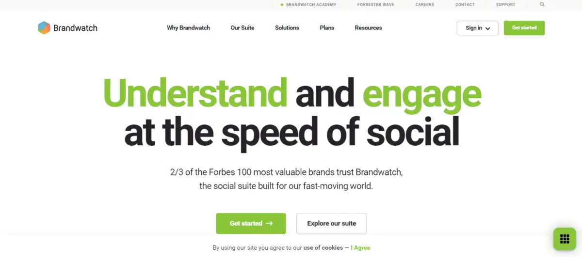 Brandwatch display page