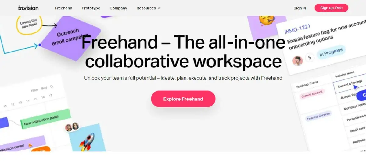 InVision display page