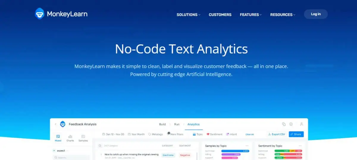 MonkeyLearn display page