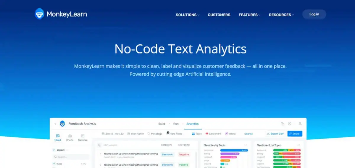 Monkeylearn display page