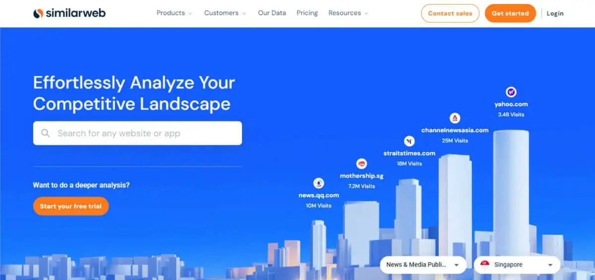 Similarweb display page