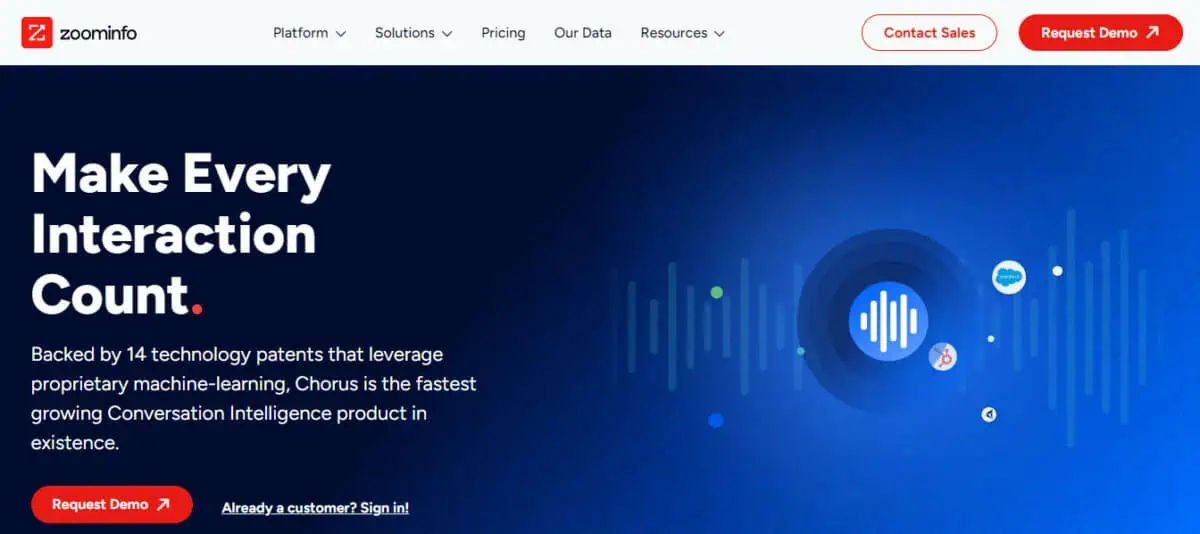 Chorus AI - ZoomInfo display page