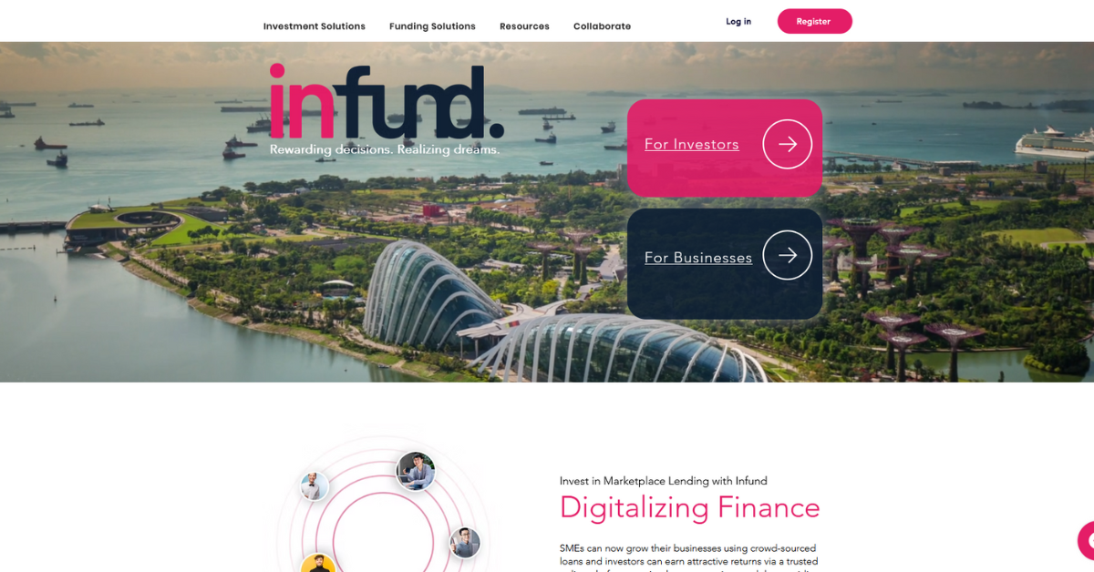 infund