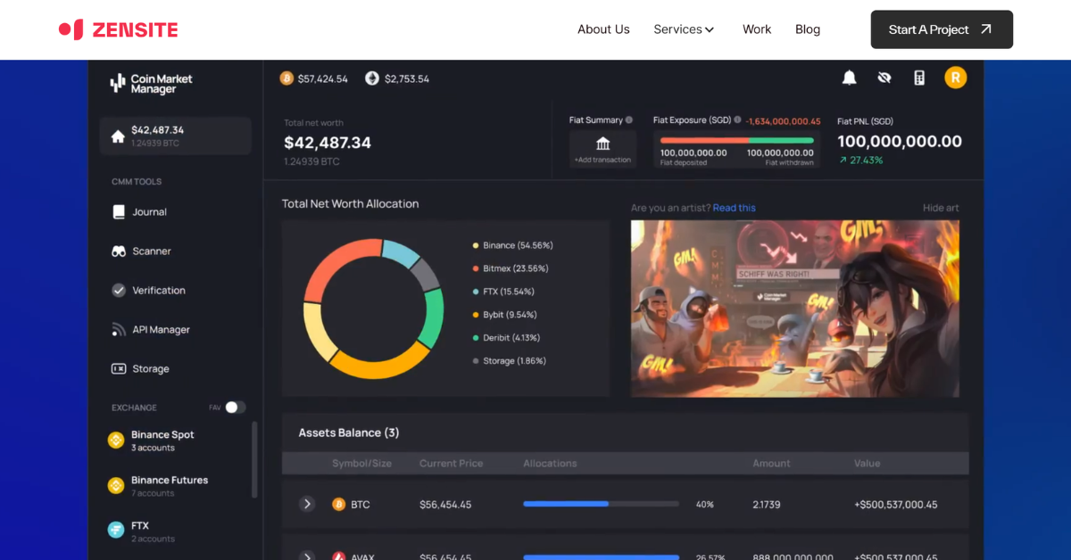 ZENSITE: Data-Driven UI/UX Design Agency Elevating Digital Products in Singapore
