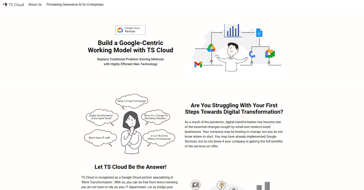 tscloud